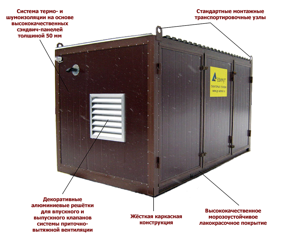 Дизель генератор в контейнере, ДГУ в контейнере